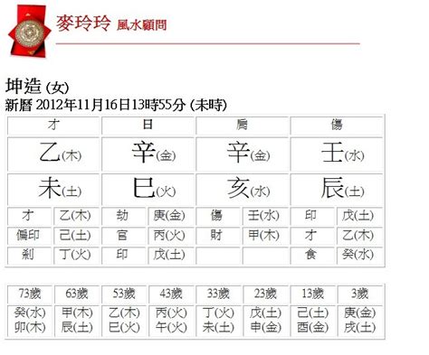 屬五行|生辰八字查詢，生辰八字五行查詢，五行屬性查詢